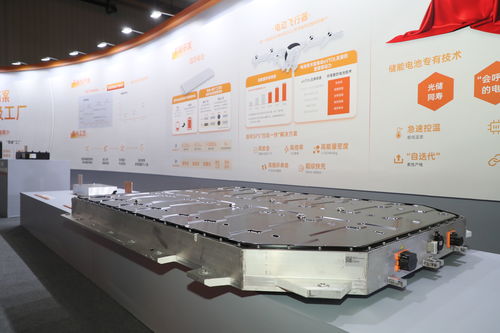 孚能科技廣州基地投產(chǎn) 引領(lǐng)SPS大軟包技術(shù)，賦能綠色能源未來